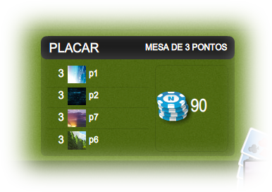 Collors